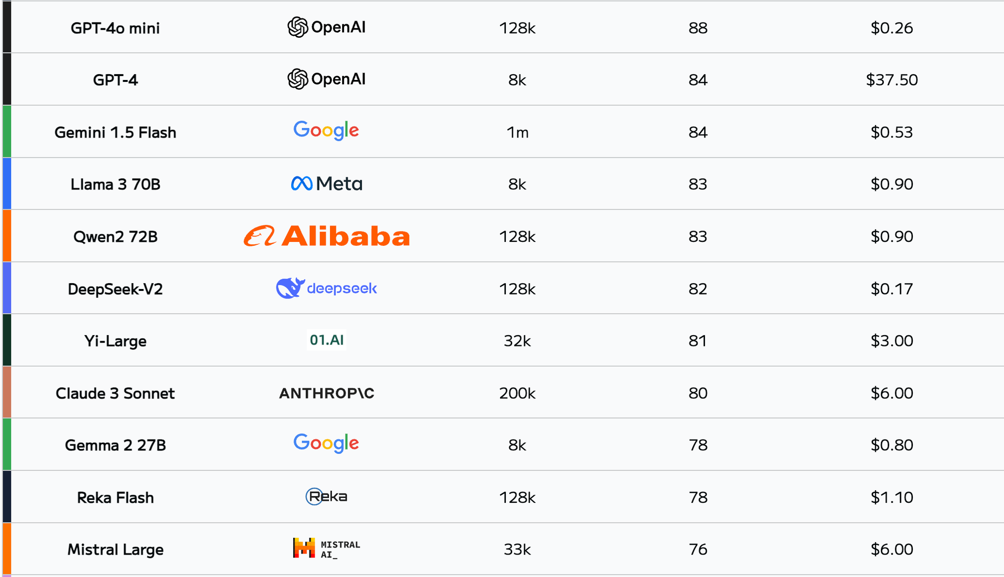 Screenshot 2024-08-05 at 04.23.58.png.webp.png