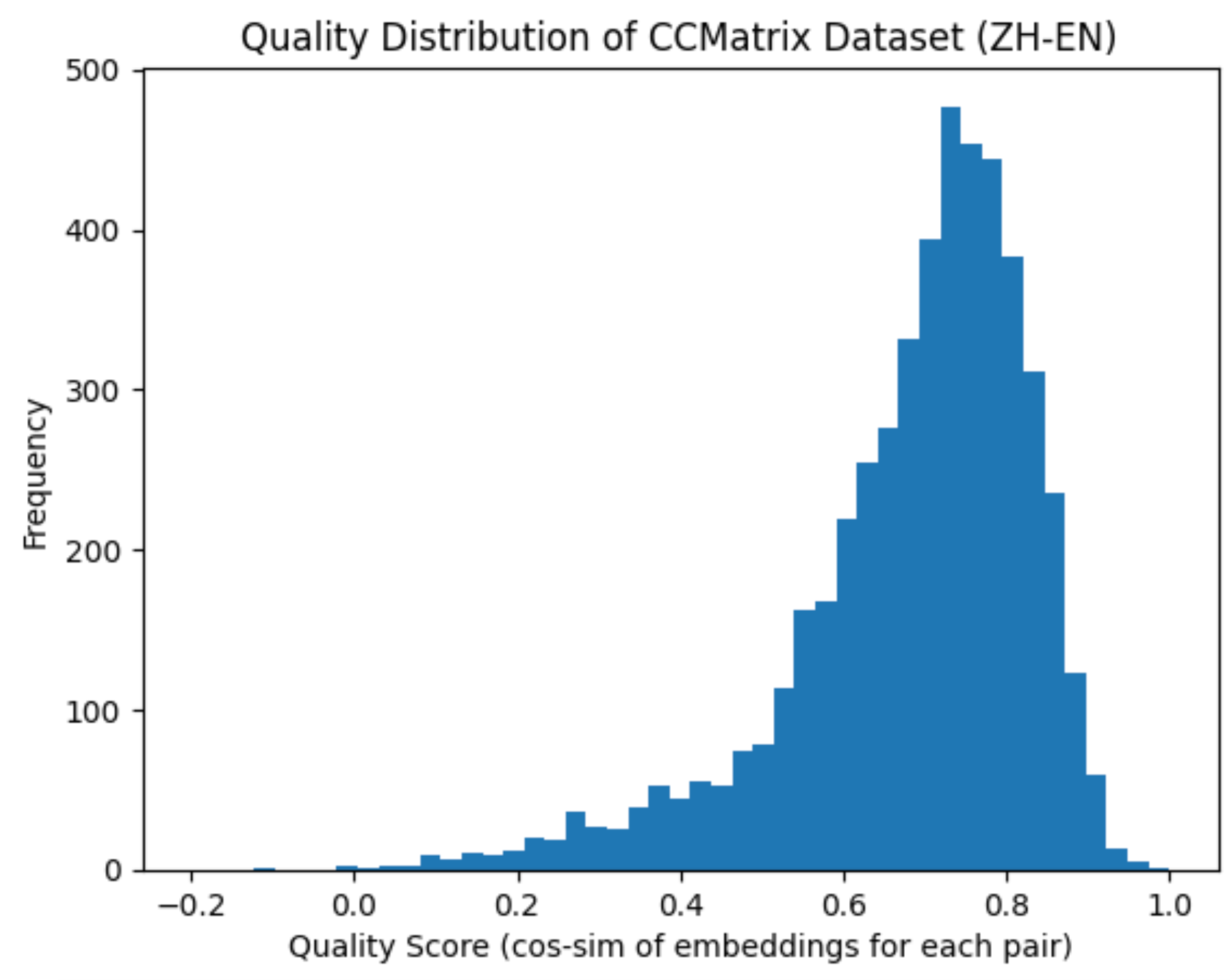 Screenshot 2024-09-20 at 00.13.11.png.webp.png