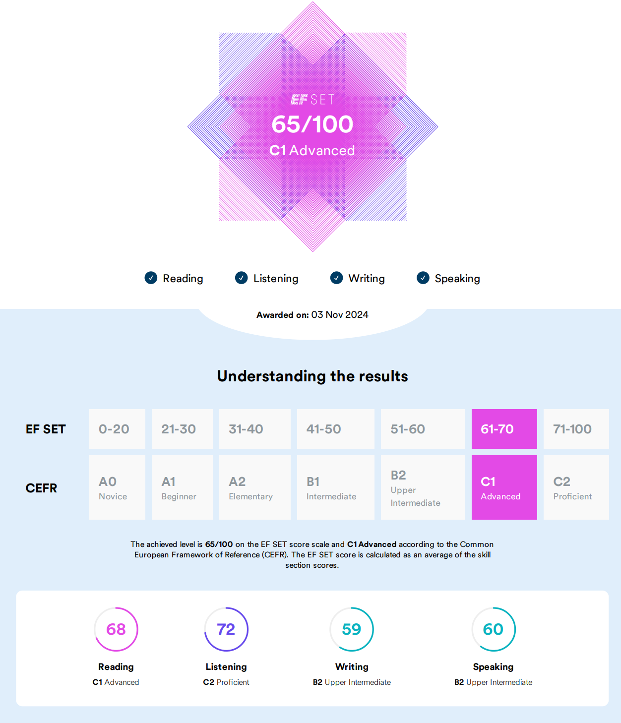 Screenshot 2024-11-03 at 18.20.13.png.webp.png