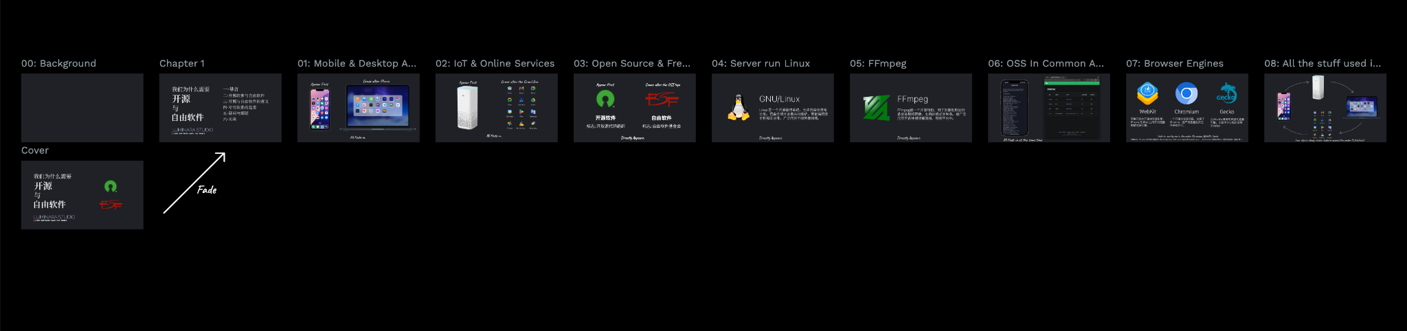 Screenshot 2024-07-21 at 18.32.42.png.webp