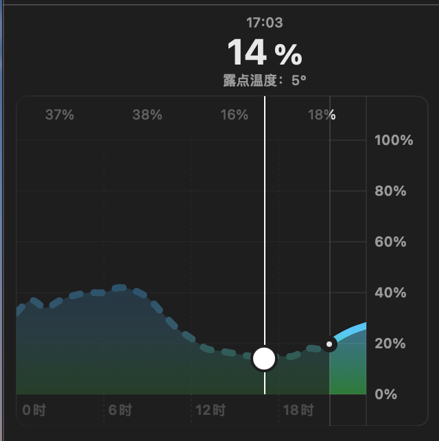 Screenshot 2024-08-05 at 21.28.38.png.webp